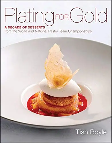 Cover of Plating for Gold