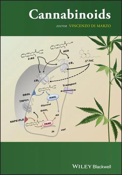 Cover of Cannabinoids