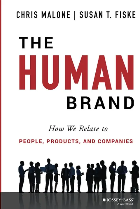 Cover of Human Brand