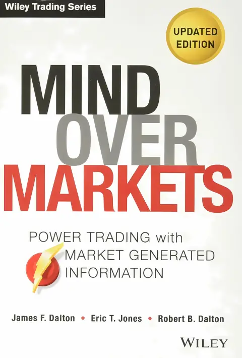 Cover of Mind over Markets