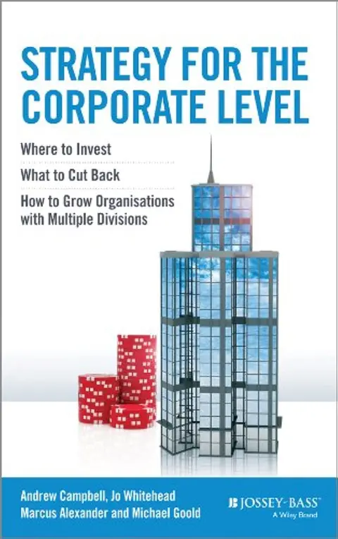 Cover of Strategy for the Corporate Level + Website