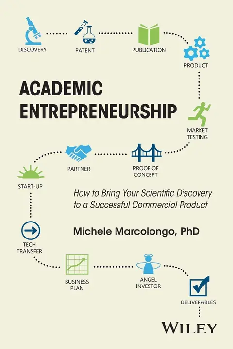 Cover of Academic Entrepreneurship