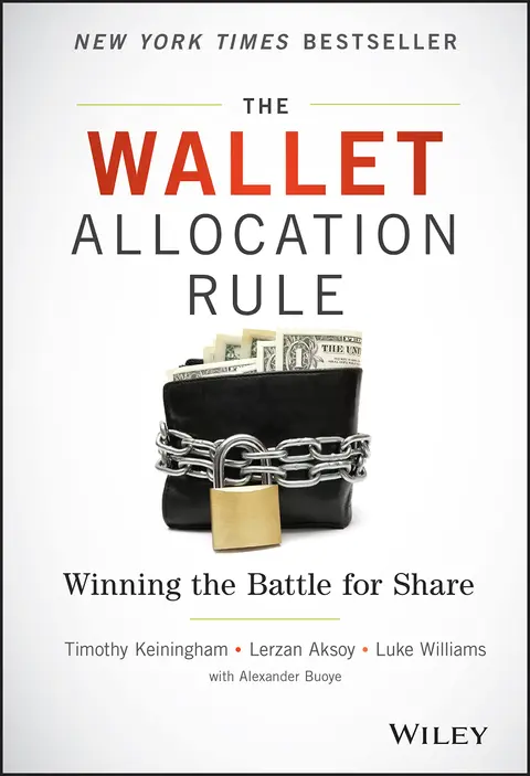 Cover of The Wallet Allocation Rule