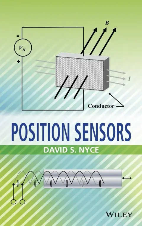 Cover of Position Sensors