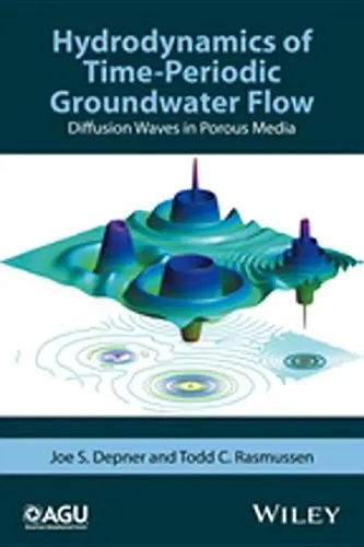 Cover of Hydrodynamics
