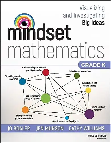 Cover of Mindset Mathematics
