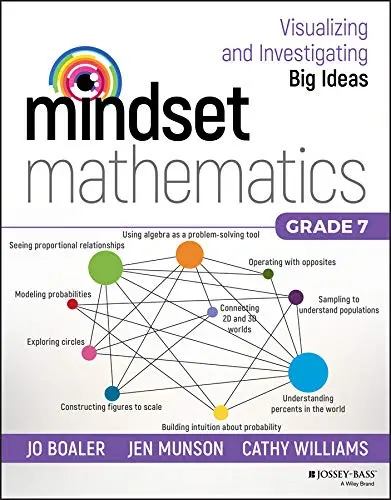 Cover of Mindset Mathematics