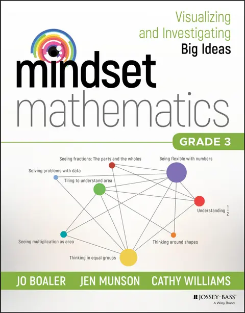 Cover of Mindset Mathematics