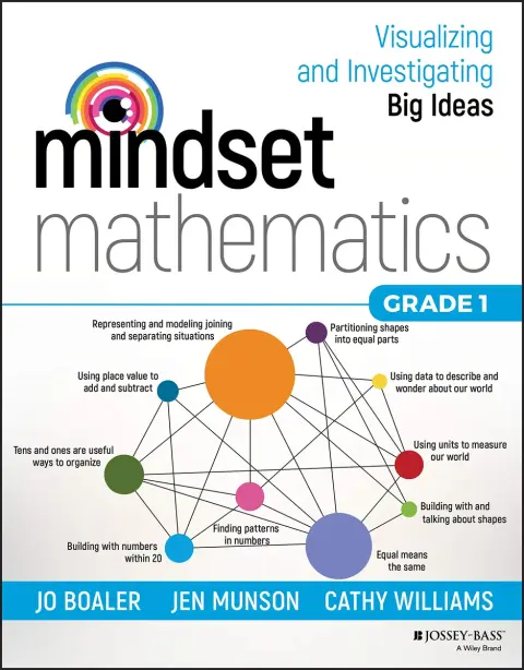 Cover of Mindset Mathematics