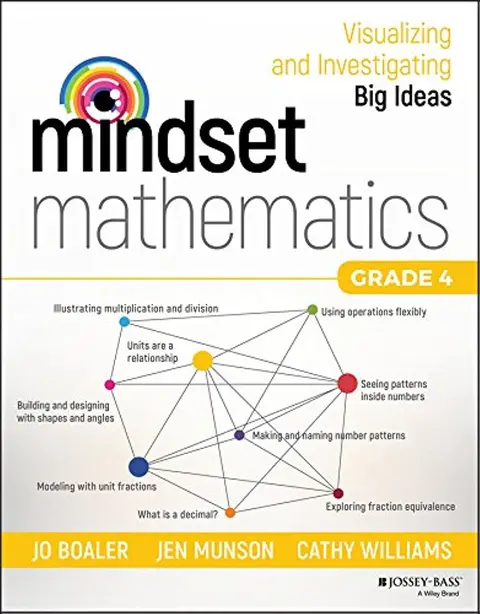 Cover of Mindset Mathematics