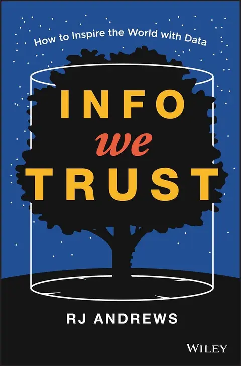 Cover of Info We Trust