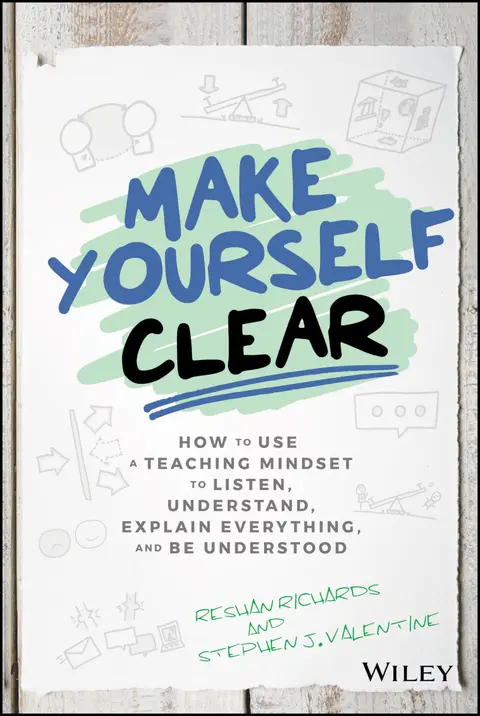 Cover of Make Yourself Clear