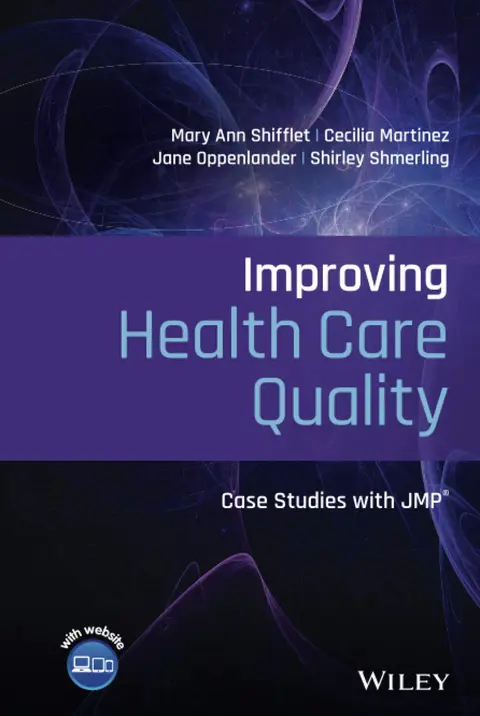 Cover of Improving Health Care Quality