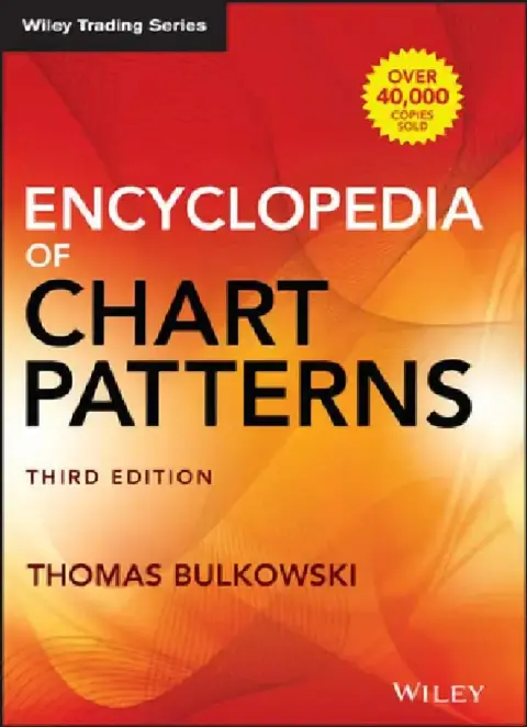 Cover of Encyclopedia of Chart Patterns