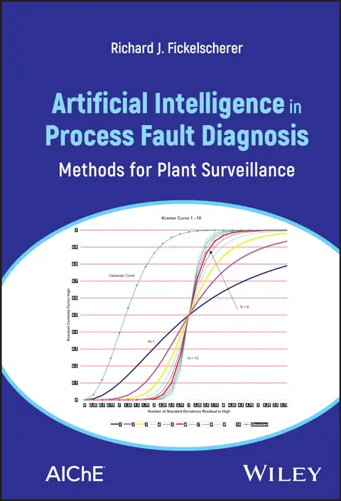 Cover of Artificial Intelligence in Process Fault Diagnosis
