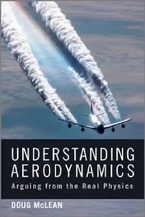 Cover of Understanding Aerodynamics