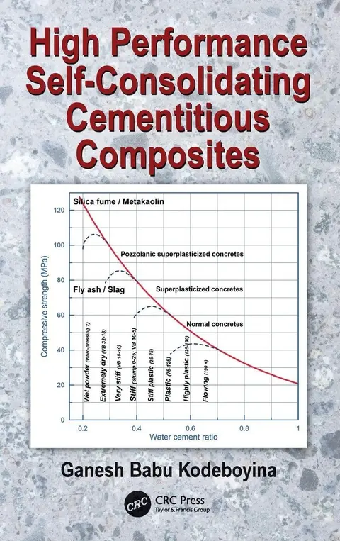 Cover of High Performance Self-Consolidating Cementitious Composites