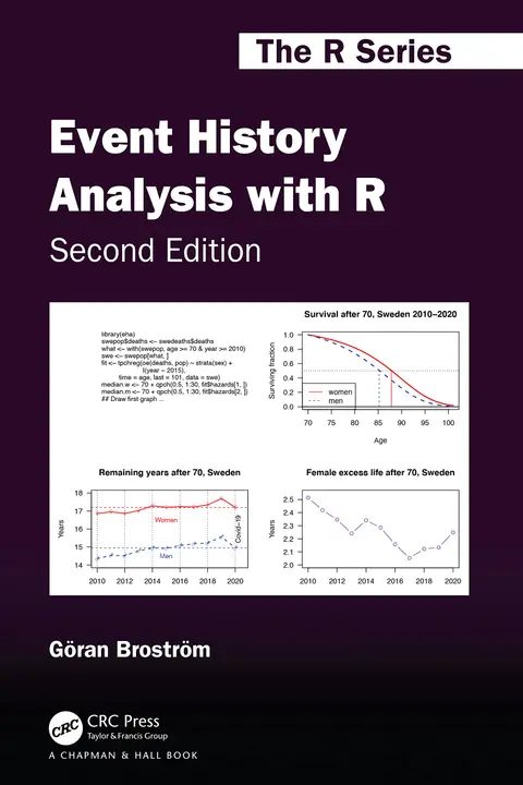 Cover of Event History Analysis with R