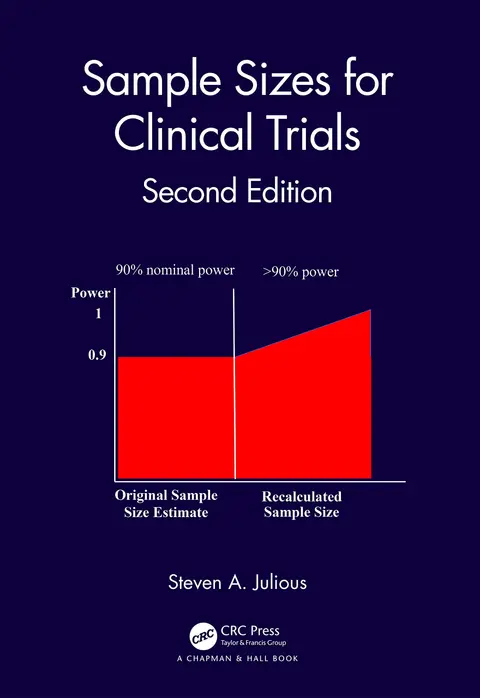 Cover of Sample Sizes for Clinical Trials
