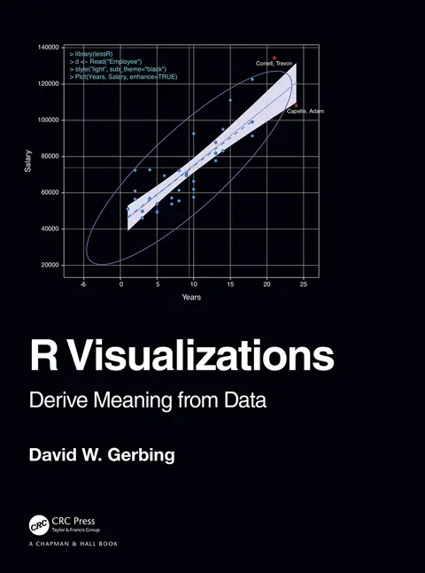 Cover of R Visualizations
