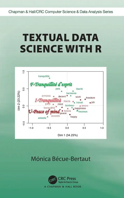 Cover of Textual Data Science with R