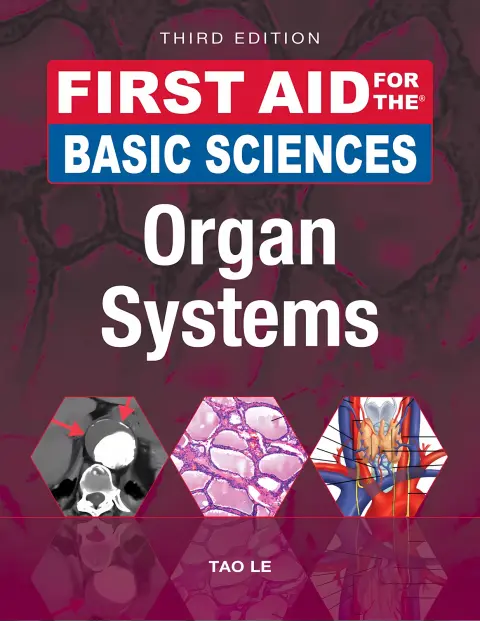 Cover of First Aid for the Basic Sciences