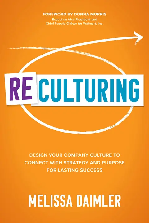 Cover of Re-Culturing