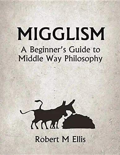 Cover of Migglism