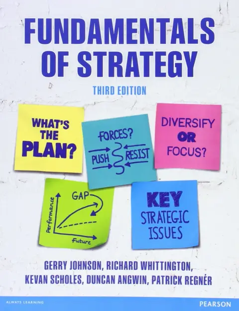 Cover of Fundamentals of Strategy