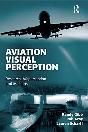 Cover of Aviation Visual Perception