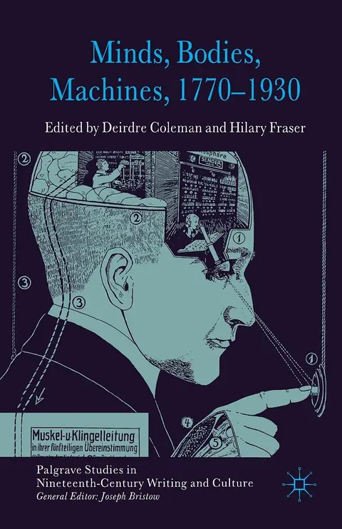 Cover of Minds, Bodies, Machines 1770-1930