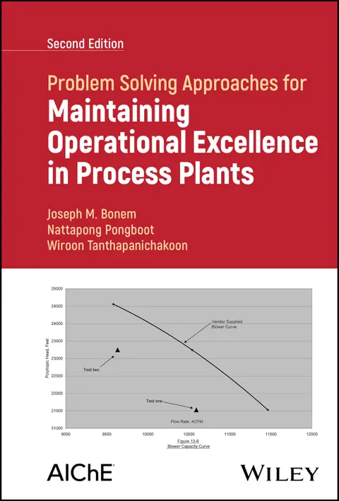 Cover of Problem Solving Approaches for Maintaining Operational Excellence in Process Plants