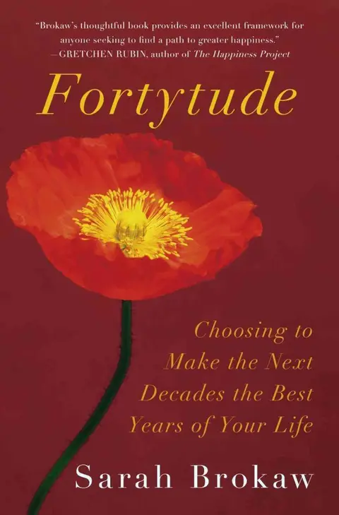 Cover of Fortytude