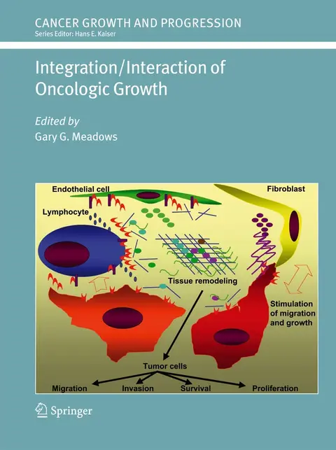 Cover of Integration/Interaction of Oncologic Growth