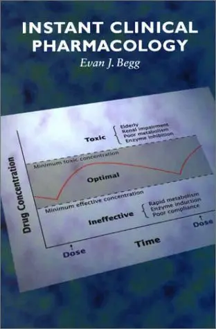 Cover of Instant Clinical Pharmacology