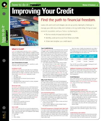 Cover of Improving Your Credit