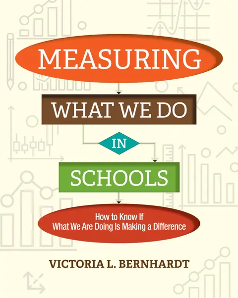 Cover of Measuring What We Do in Schools