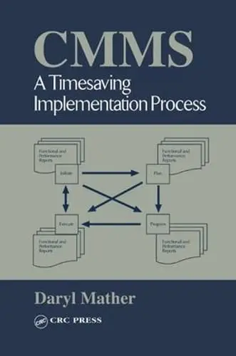 Cover of Cmms