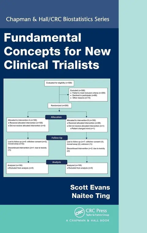 Cover of Fundamental Concepts for New Clinical Trialists