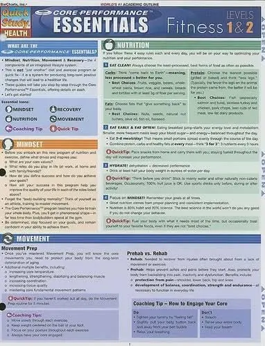 Cover of Core Performance