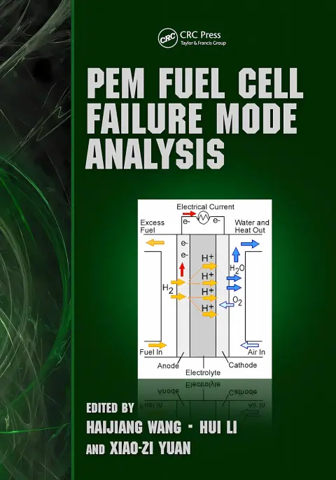 Cover of PEM Fuel Cell Failure Mode Analysis