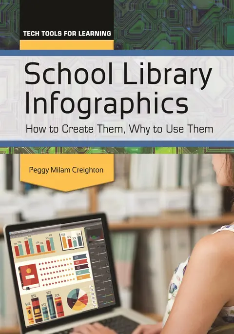 Cover of School Library Infographics