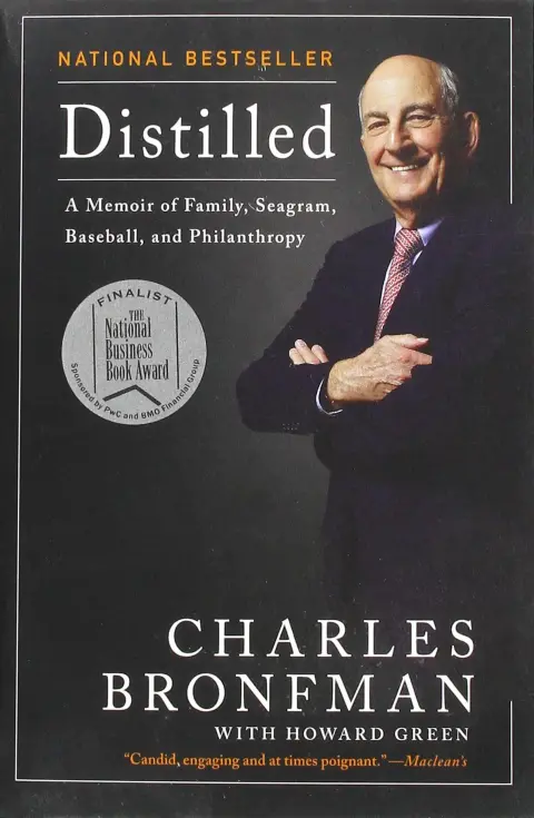 Cover of Distilled