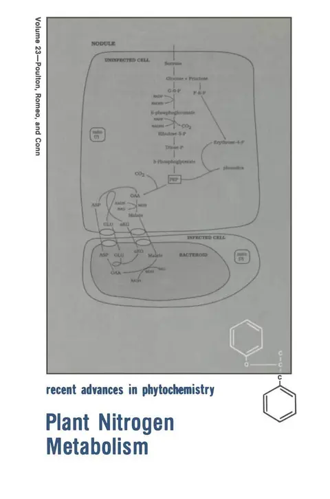 Cover of Plant Nitrogen Metabolism