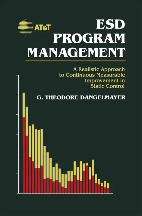 Cover of ESD Program Management