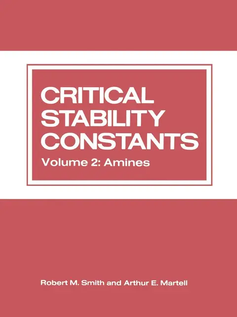 Cover of Critical Stability Constants