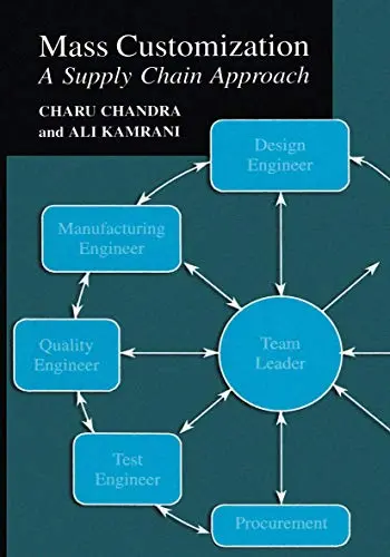 Cover of Mass Customization
