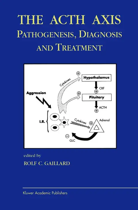 Cover of The Acth Axis