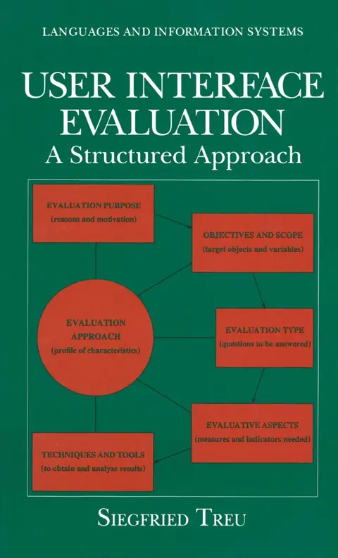 Cover of User Interface Evaluation