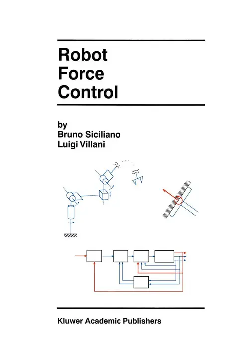 Cover of Robot Force Control